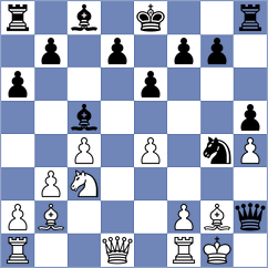 Tsyhanchuk - Aldokhin (chess.com INT, 2023)