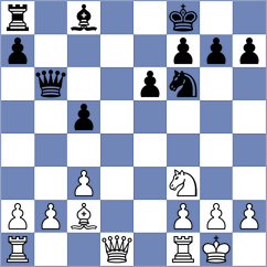 Castellanos Hernandez - Bongo Akanga Ndjila (chess.com INT, 2023)