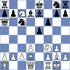 Larina - Saragih (chess.com INT, 2024)