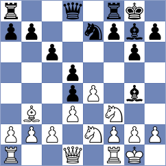 ChessChryssy - Kosten (Playchess.com INT, 2006)