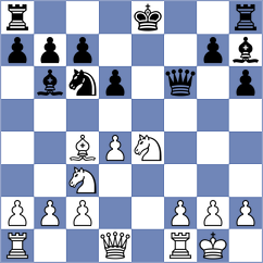Jarocka - Fernandez Guillen (chess.com INT, 2024)