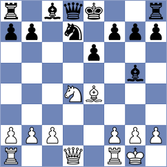 Kukreja - Raicevic (chess.com INT, 2024)