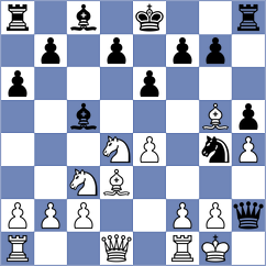 Dmitriev - Garcia Correa (chess.com INT, 2024)