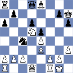 Lauk - Zvereva (Chess.com INT, 2020)
