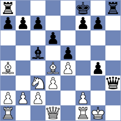 Shahsavari - Baghdar (Chess.com INT, 2021)
