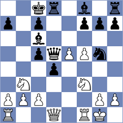 Flis - Snehal (chess.com INT, 2022)