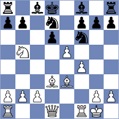 Grafil - Lisjak (chess.com INT, 2023)