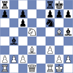 Ibarra - Gallo Garcia (chess.com INT, 2024)