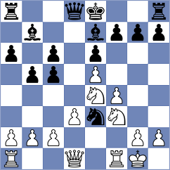Adel - Shubenkova (chess.com INT, 2023)