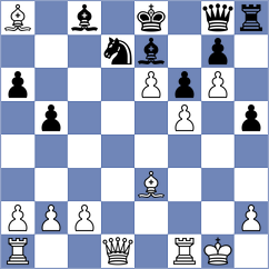Soltanici - Doknjas (chess.com INT, 2024)