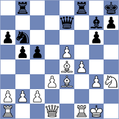 Skaric - Broca Jimenez (chess.com INT, 2023)
