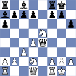 Corrales Jimenez - Brown (Chess.com INT, 2019)
