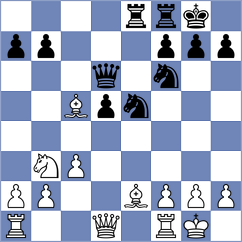 Shymanskyi - Donatti (chess.com INT, 2024)