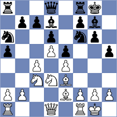 Lenderman - Theodorou (chess.com INT, 2023)