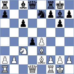 Alvarez Albiol - Janaszak (chess.com INT, 2024)