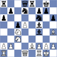 Tsyhanchuk - Persson (chess.com INT, 2021)