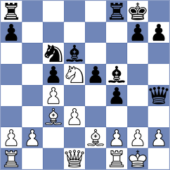 Tsyhanchuk - Hansen (chess.com INT, 2021)
