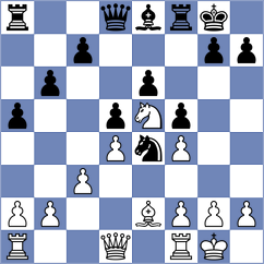 Pantazi - Bhandari (Chess.com INT, 2020)