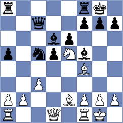 Bao - Paravyan (chess.com INT, 2023)