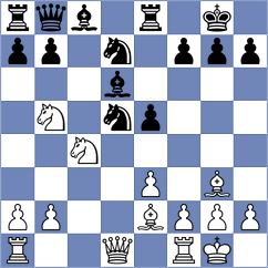 Pakleza - Rahmanidis (chess.com INT, 2024)