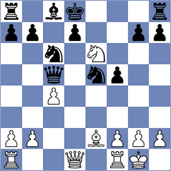 Rakotomaharo - Baskakov (chess.com INT, 2024)