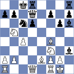 Manar - Uwase (Chess.com INT, 2020)