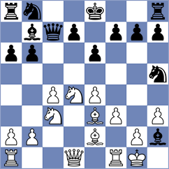 Mijovic - Garakov (chess.com INT, 2023)