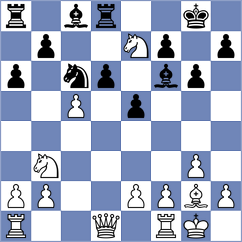 Glavina - Rizzo (chess.com INT, 2023)