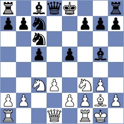 Sihite - Sergienko (Chess.com INT, 2021)