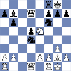 Zia - Nikoladze (Chess.com INT, 2020)