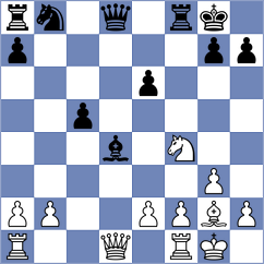 Yilmaz - Kiewra (chess.com INT, 2020)