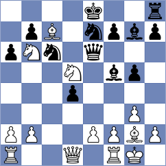 Zhao Jun - Osinenko (chess.com INT, 2023)