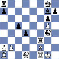 Bazilius - Bayramgeldiyev (chess.com INT, 2021)