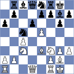 Jojua - Nachiket (chess.com INT, 2021)