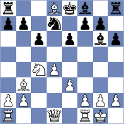 Antova - Curtis (chess.com INT, 2024)