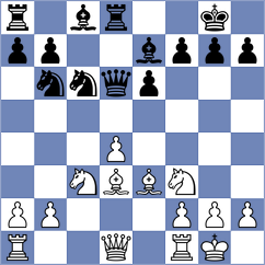 Doric - Karacsonyi (Chess.com INT, 2020)