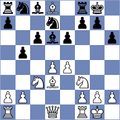 Ptacnikova - Tharushi (chess.com INT, 2021)