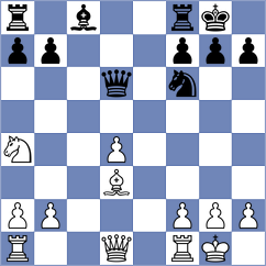 Bok - Georgiadis (Chess.com INT, 2020)