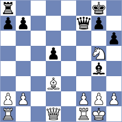 Ersahin - Wiwatanadate (Chess.com INT, 2020)