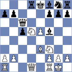 Idnani - Katz (chess.com INT, 2023)