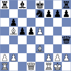 Mompel Ferruz - Skuhala (chess.com INT, 2023)