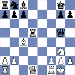 Rizvi - Rosenbaum (chess.com INT, 2022)