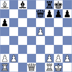 Nagare Kaivalya Sandip - Rodriguez Fontecha (chess.com INT, 2024)