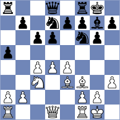 Vukmirovic - Velickovic (FIDE.com, 2002)
