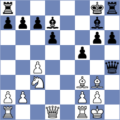 Filip - Pakleza (chess.com INT, 2023)