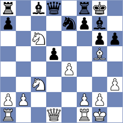 Eynullayev - Da Silva (chess.com INT, 2024)