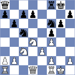 Galaktionov - Gallego Bergada (chess.com INT, 2024)