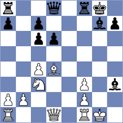 Zujev - Bodnaruk (chess.com INT, 2024)