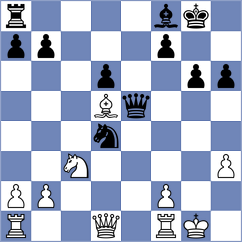 Ibarra Jerez - Dhananjay (chess.com INT, 2023)