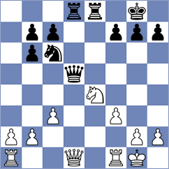 Coman - Padurean (Chess.com INT, 2020)